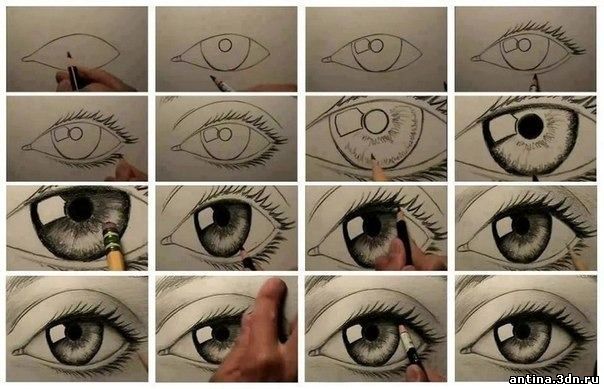 рисование глаза